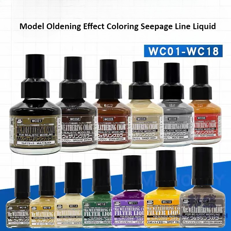 น้ำยาแต่งสีแบบซึมซับ รุ่น WC01 - Tamiya Model Paint Set บทวิจารณ์และราคา